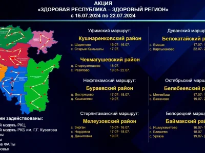 На текущей неделе «поезда здоровья» посетят 7 районов Башкирии