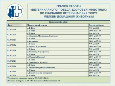 Поезда здоровья животных в Башкирии будут курсировать до сентября